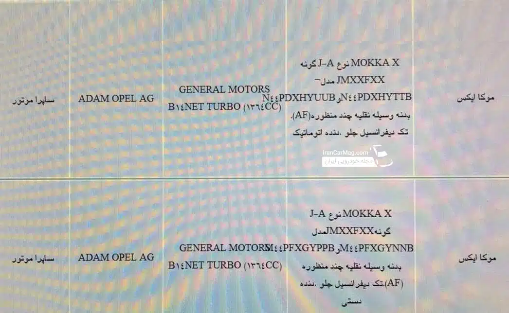 اوپل موکا ایکس هم وارد لیست ثبت سفارش شد