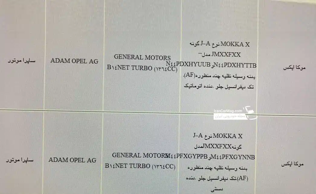 اوپل موکا ایکس در کنار رنجروور ایووک هامان در گمرک تهران