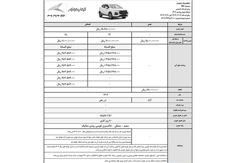 فروش ویژه KMC SR3: جدیدترین محصول کرمان موتور با شرایط نقد و اقساط