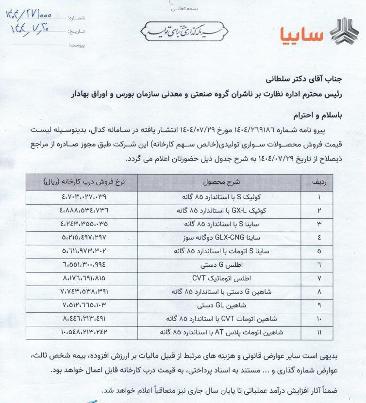 قیمت محصولات سایپا 29 مهر ماه 1404