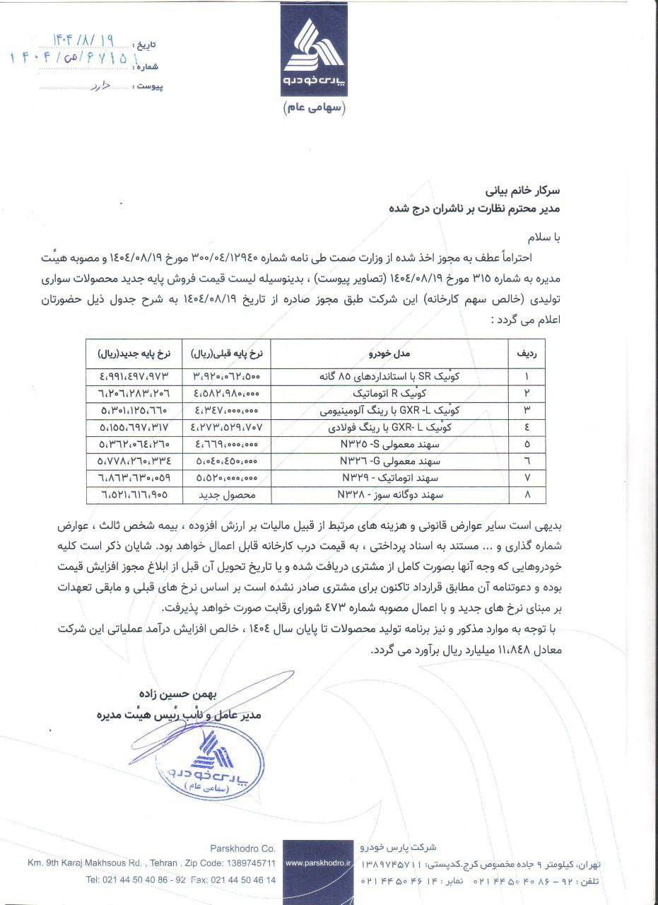 افزایش قیمت محصولات پارس‌ خودرو | جدول کامل قیمت جدید کوییک و سهند – آبان ۱۴۰۴