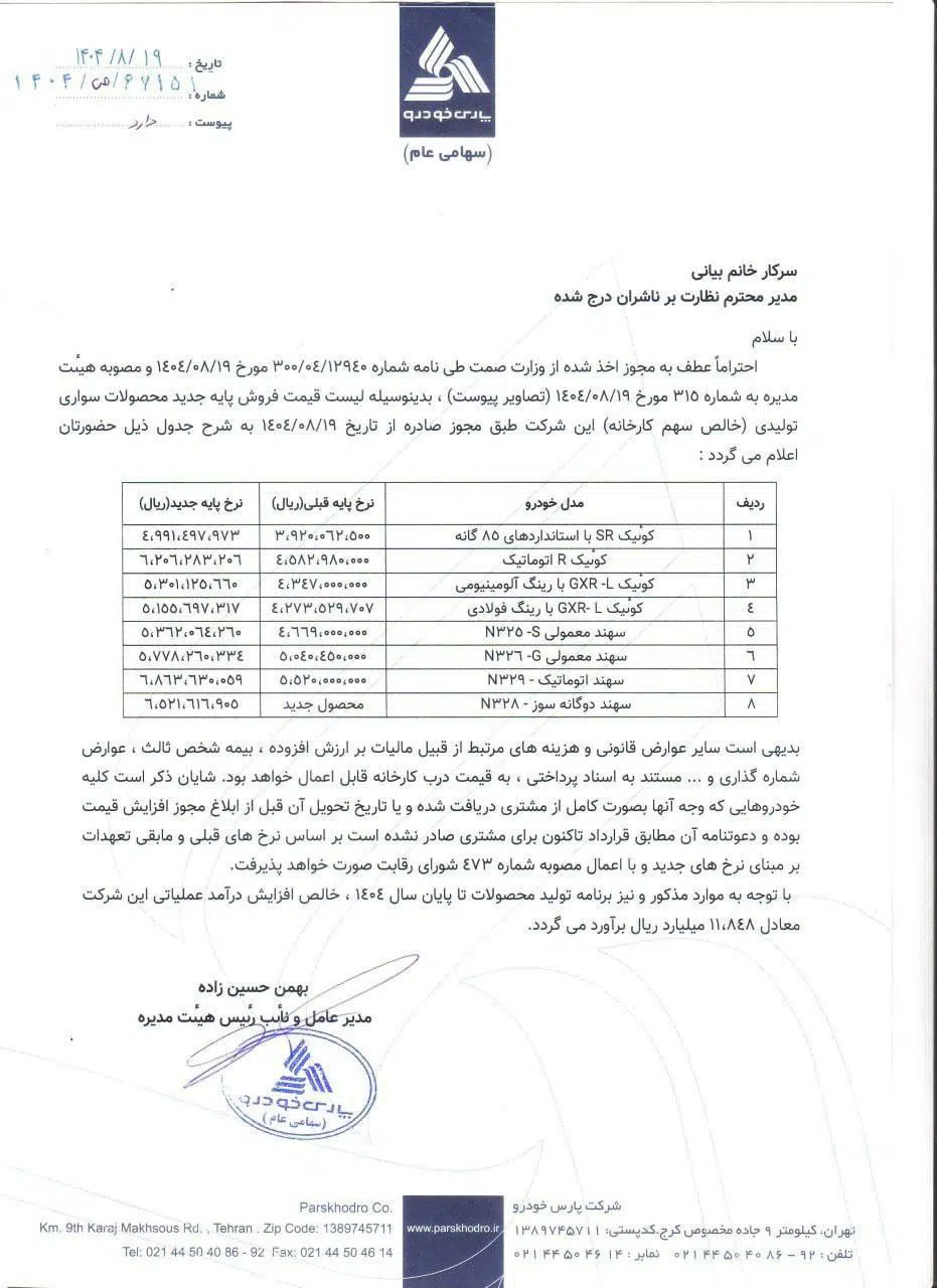 افزایش قیمت محصولات پارس خودرو | جدول کامل قیمت جدید کوییک و سهند – آبان ۱۴۰۴